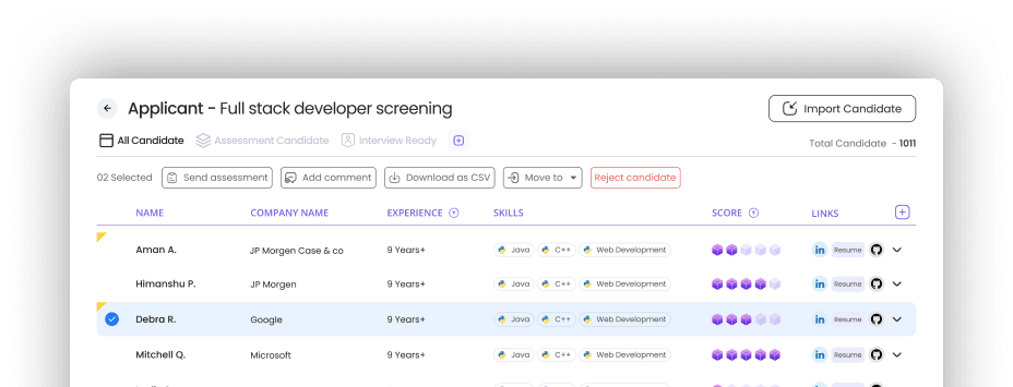 Applicant Tracking System